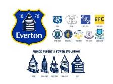 Everton0